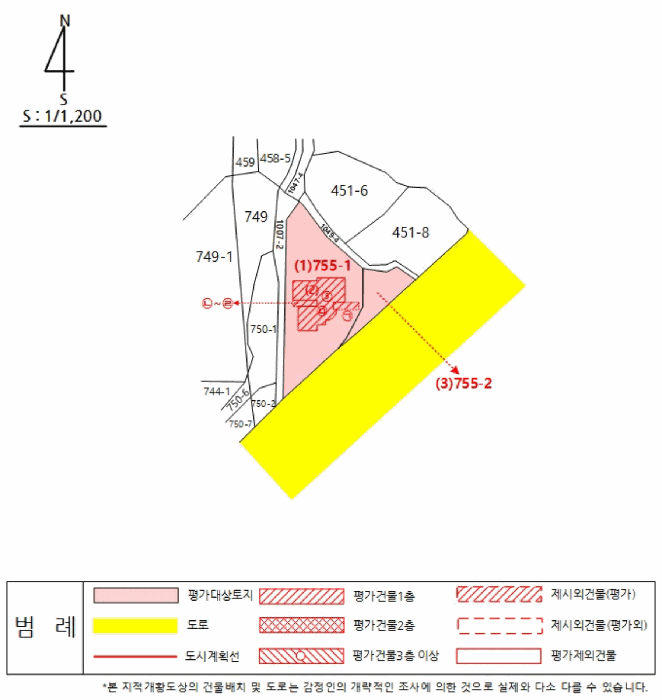 물건 사진 29