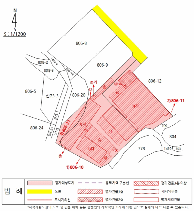 물건 사진 59