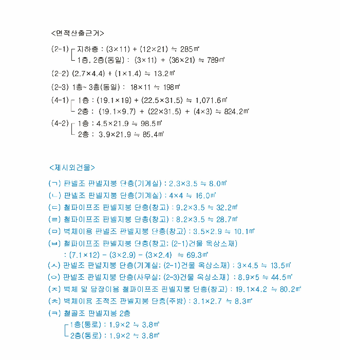 물건 사진 20