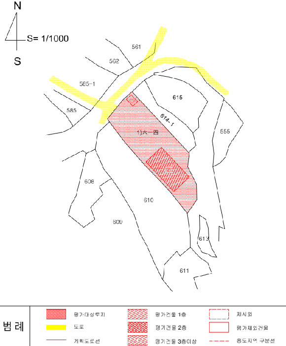 물건 사진 15