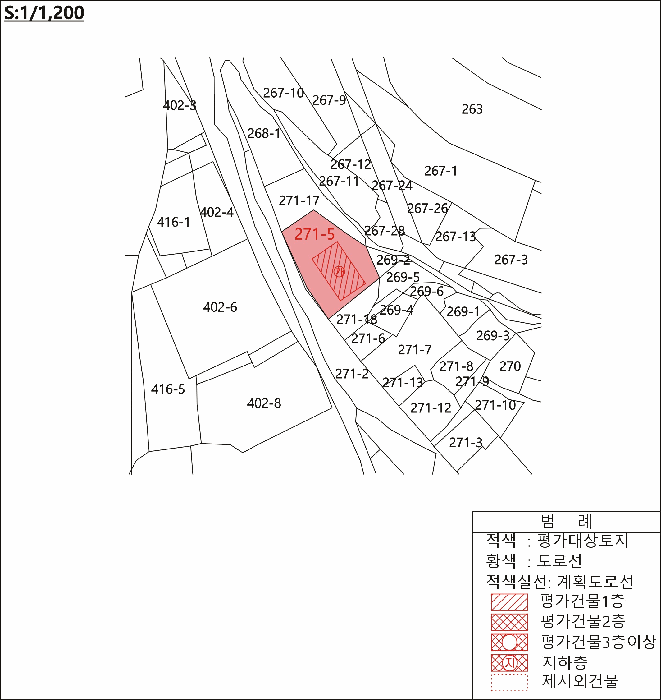 물건 사진 13