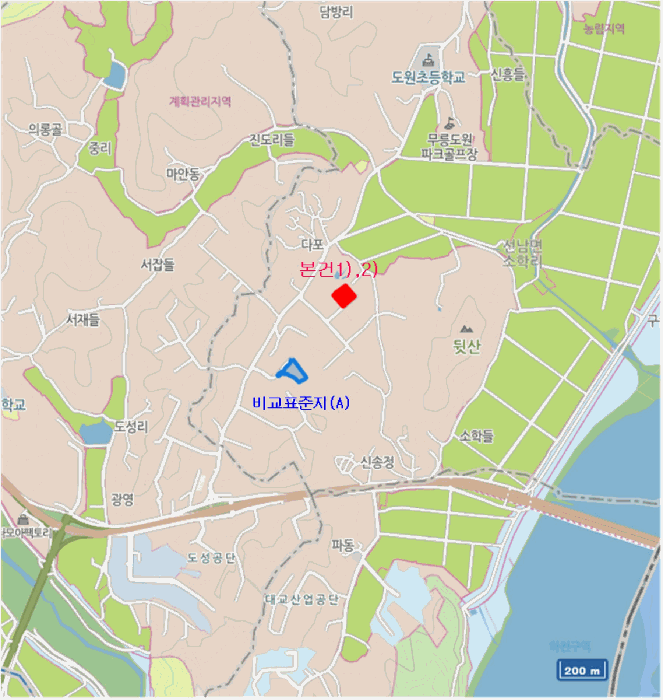 물건 사진 10