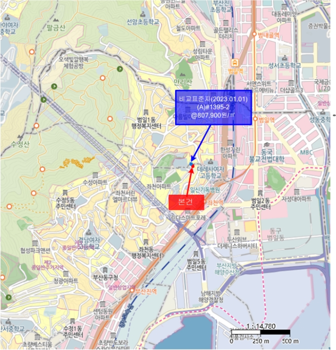 물건 사진 6