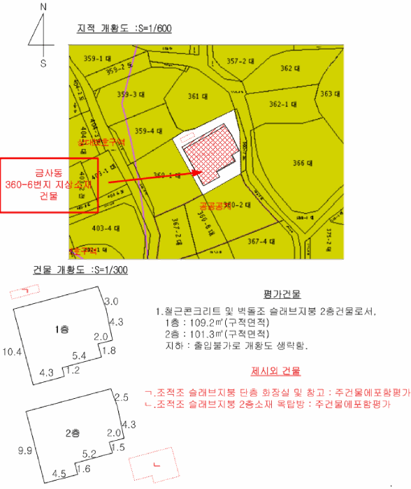 물건 사진 14