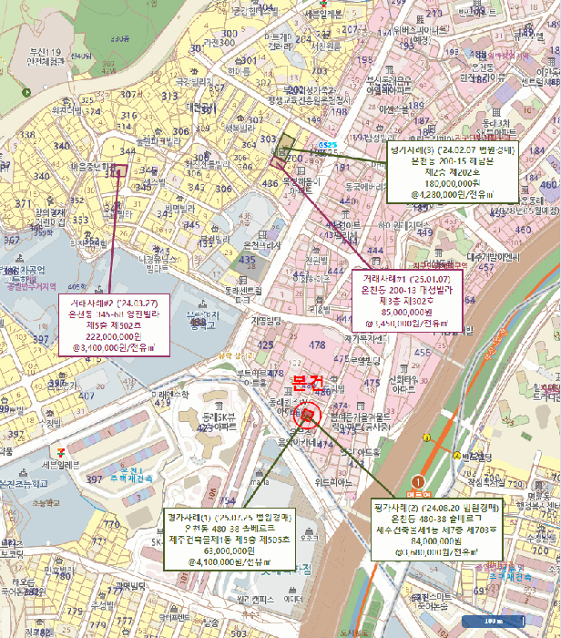 물건 사진 7