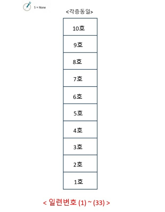물건 사진 3