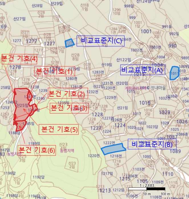 물건 사진 9
