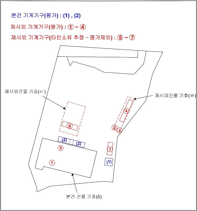 물건 사진 48