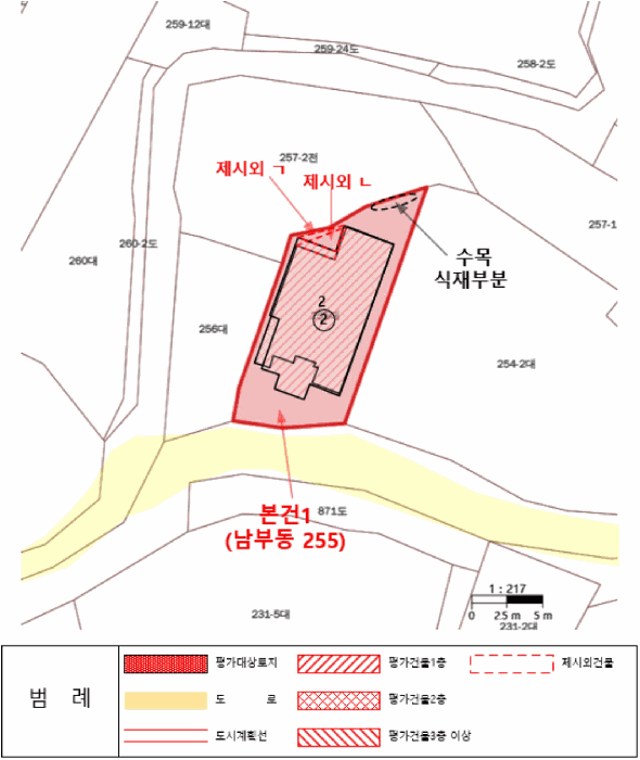 물건 사진 13