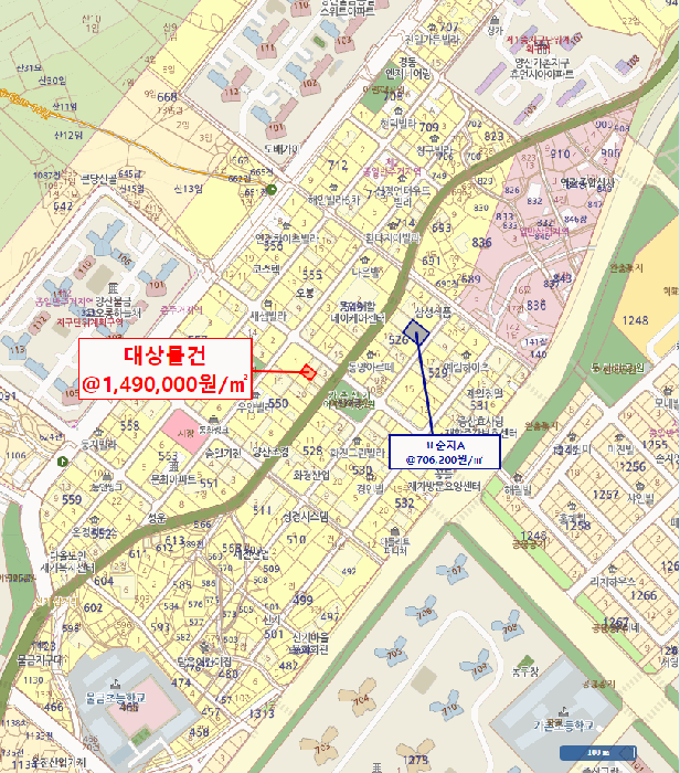 물건 사진 7
