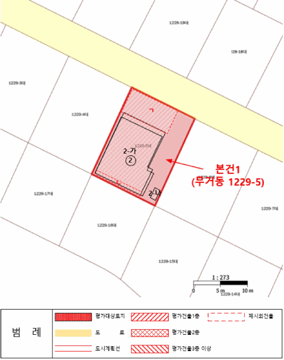 물건 사진 19