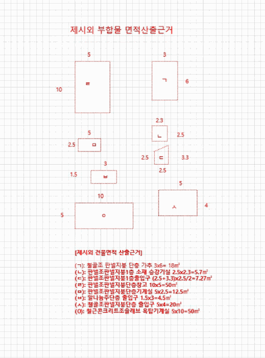 물건 사진 16