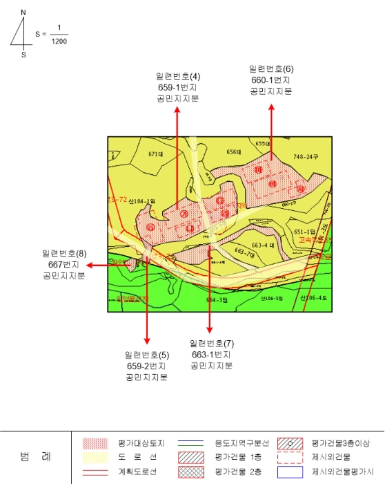 물건 사진 71