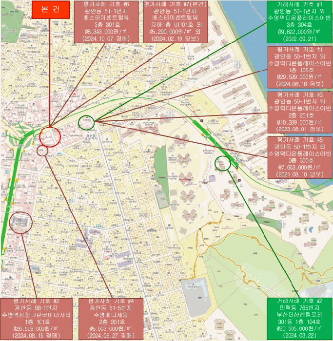 물건 사진 9