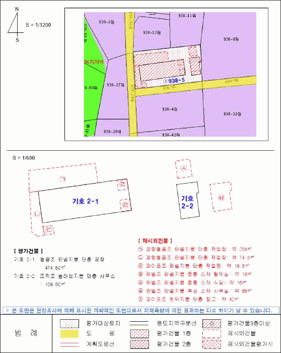물건 사진 10