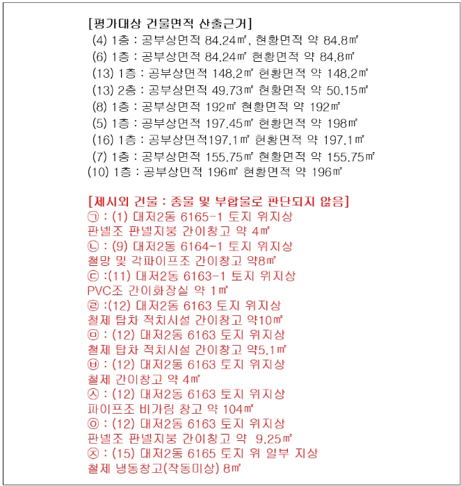 물건 사진 42