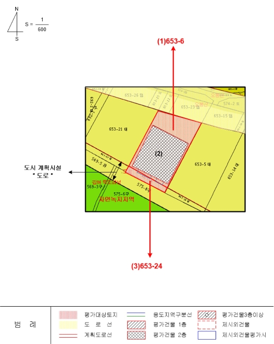 물건 사진 21