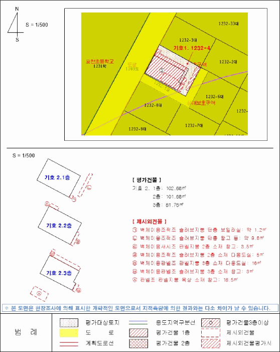 물건 사진 19