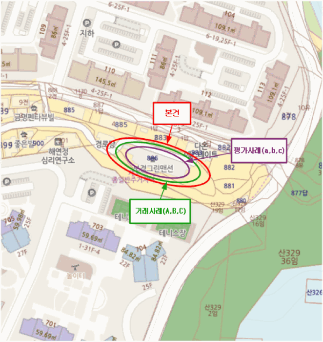 물건 사진 4