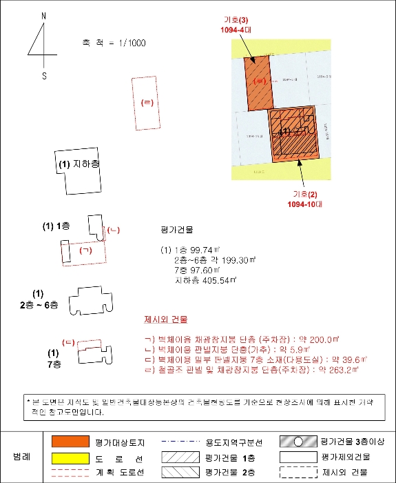 물건 사진 9
