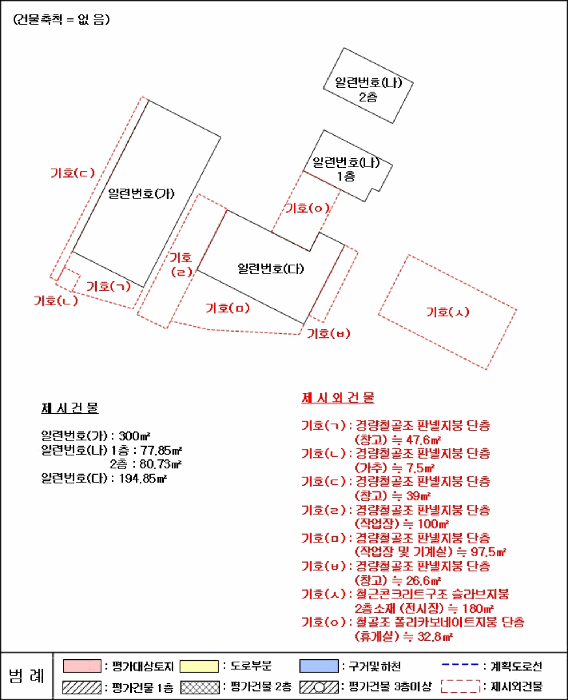 물건 사진 22