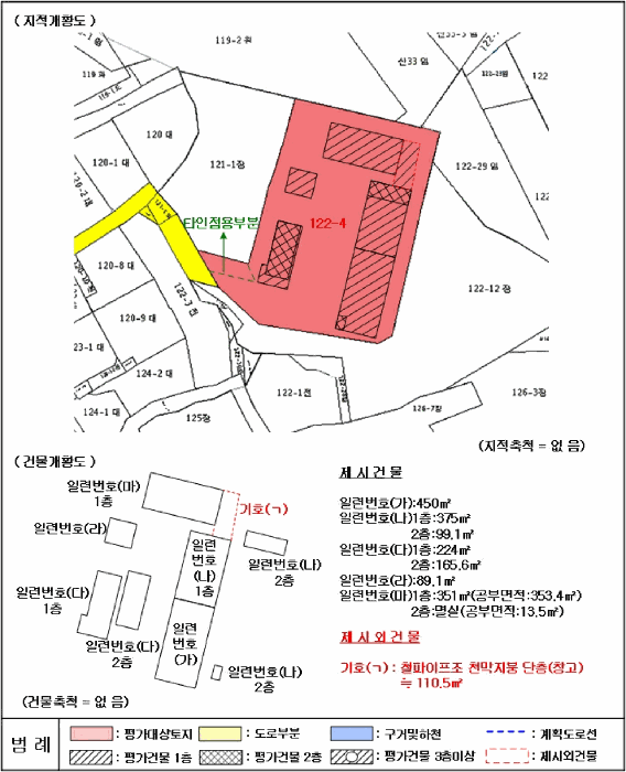 물건 사진 28