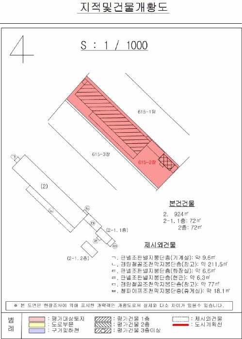 물건 사진 32