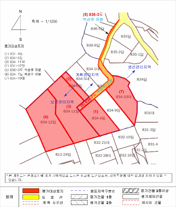 물건 사진 67