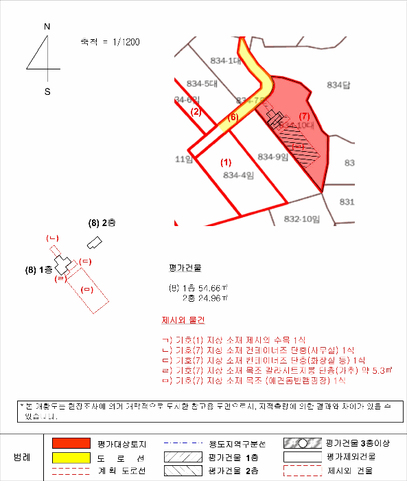 물건 사진 22