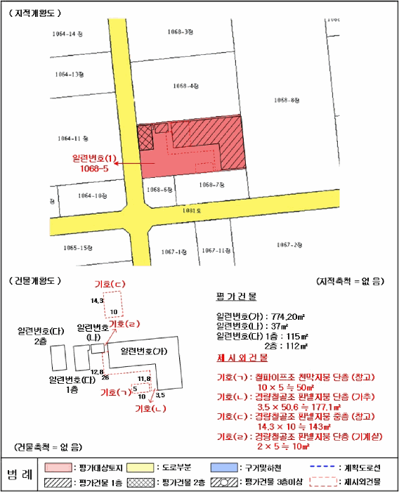 물건 사진 38