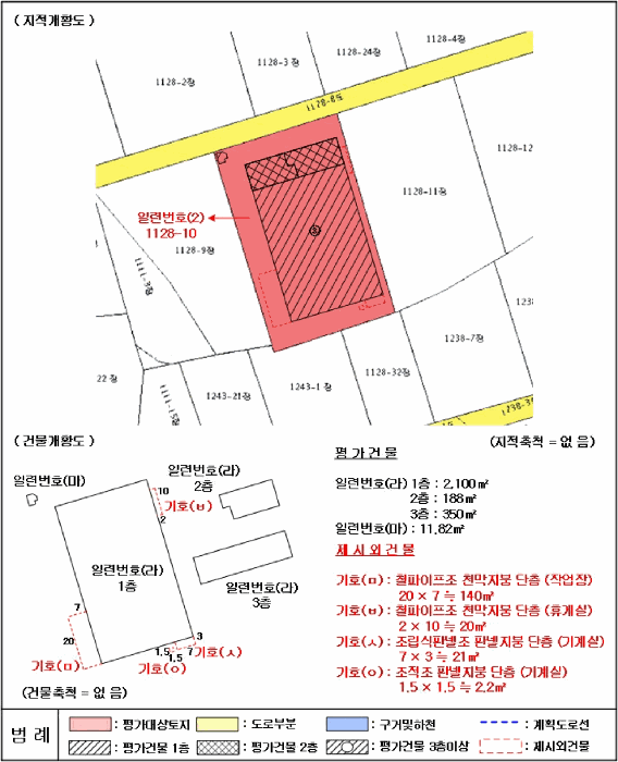 물건 사진 39