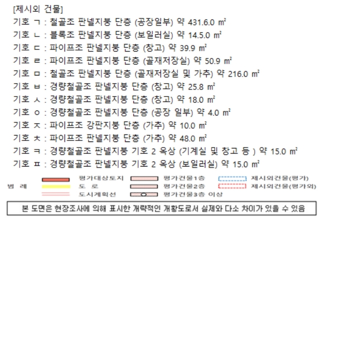 물건 사진 19