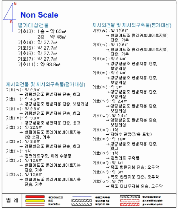 물건 사진 48