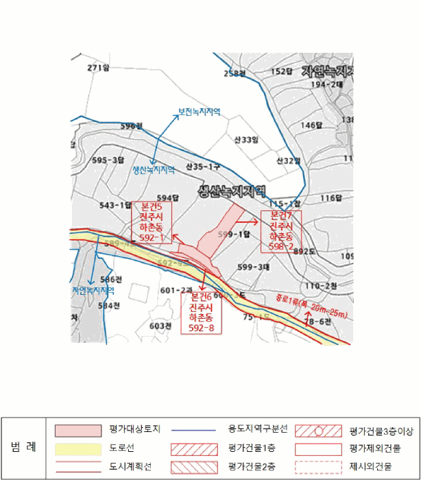 물건 사진 35