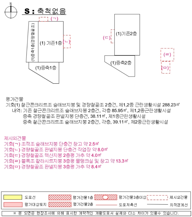 물건 사진 7