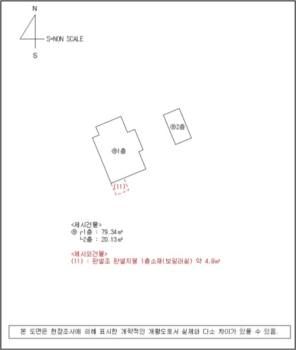물건 사진 123