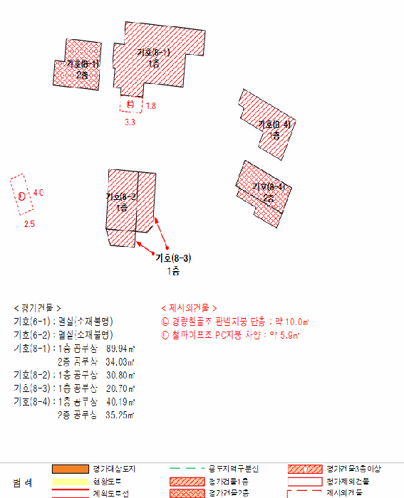 물건 사진 37