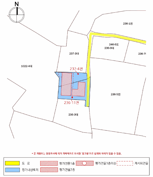 물건 사진 18