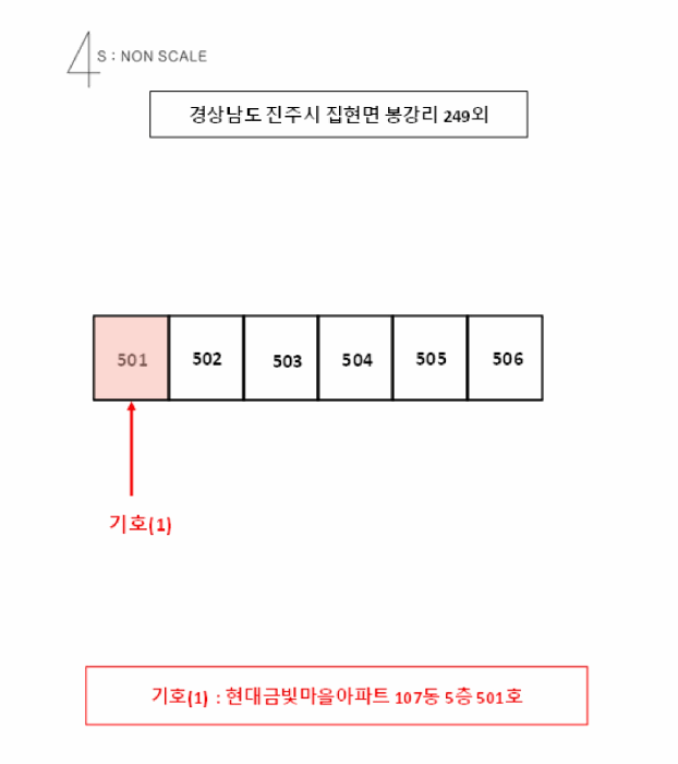 물건 사진 3
