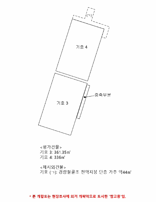 물건 사진 15