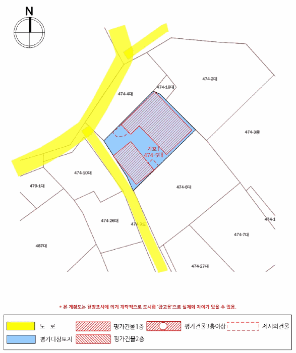 물건 사진 16