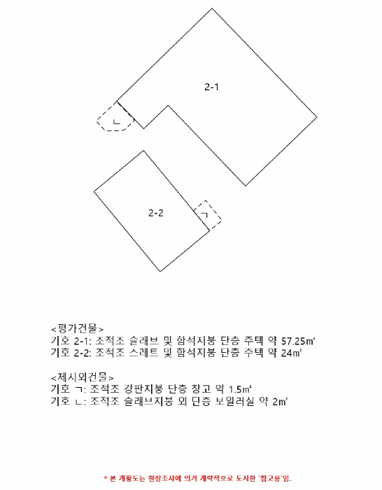 물건 사진 7