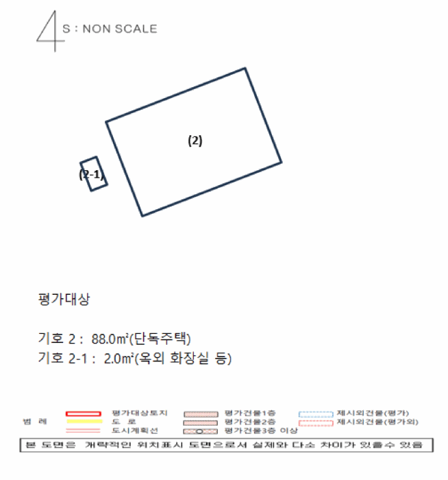물건 사진 9