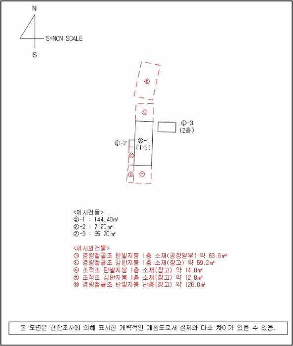 물건 사진 32