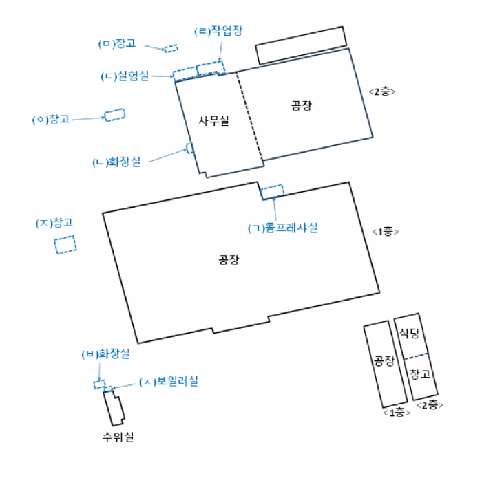 물건 사진 83