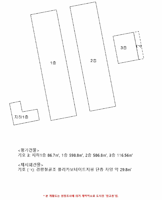 물건 사진 15