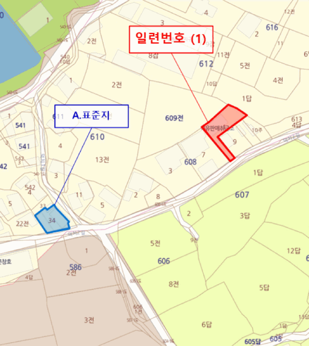 물건 사진 6