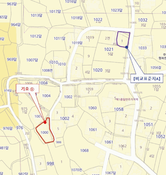 물건 사진 11