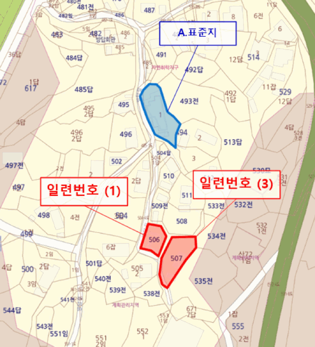 물건 사진 9