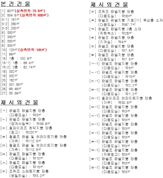 물건 사진 63